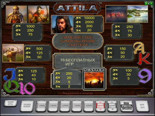Игровой автомат Atilla - трофеи и золото великого завоевателя для игроков казино Вулкан