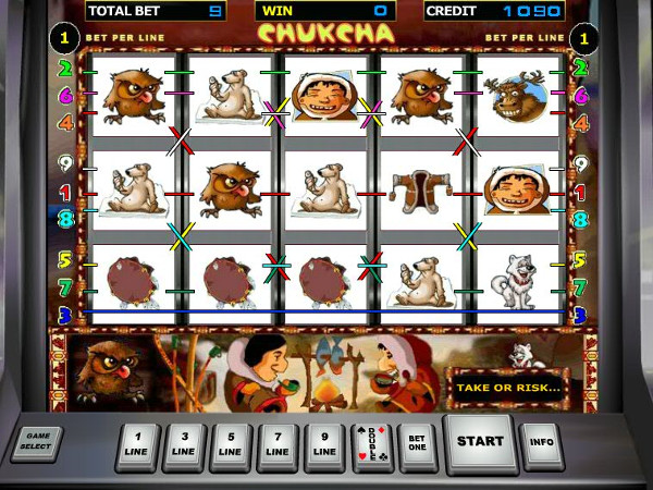 Игровой автомат Chukcha и всё, что о нём необходимо знать