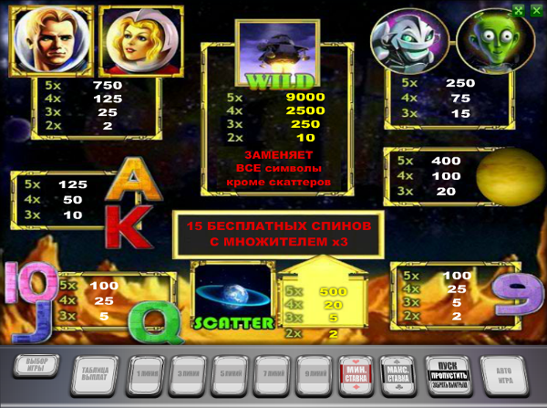 Игровой автомат Golden Planet - космический заработок в казино Joycasino