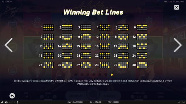 Игровой автомат Hotline - в лучшие слоты от Нетент играй в онлайн казино Вулкан