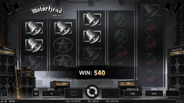 Игровой автомат Motorhead - испытай свою фортуну в легендарном казино Вулкан онлайн