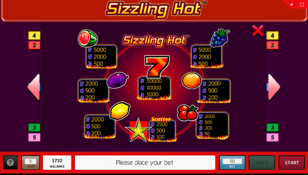 Игровой автомат Sizzling Hot - шикарные выигрыши для игроков Вулкан 24 казино