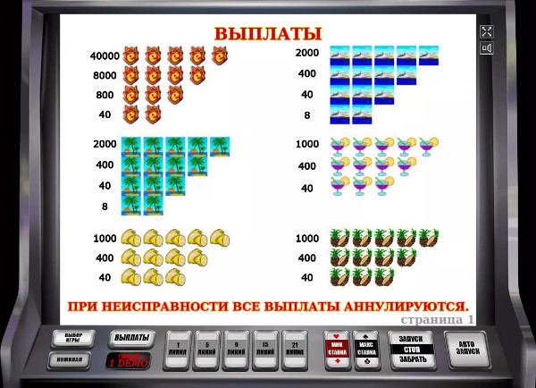 Игровой автомат Slot-o-Pol Deluxe - выиграй по крупному в Гусар казино
