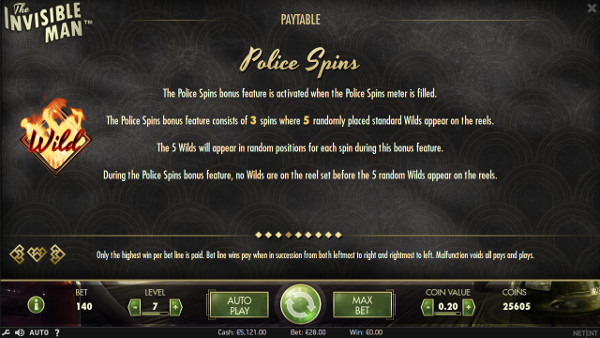Игровой автомат The Invisible Man - играй онлайн бесплатно в мобильное казино Вулкан