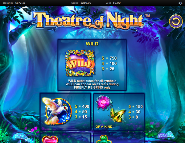 Игровой автомат Theatre of Night - путешествие по щедрому лесу в казино Вулкан