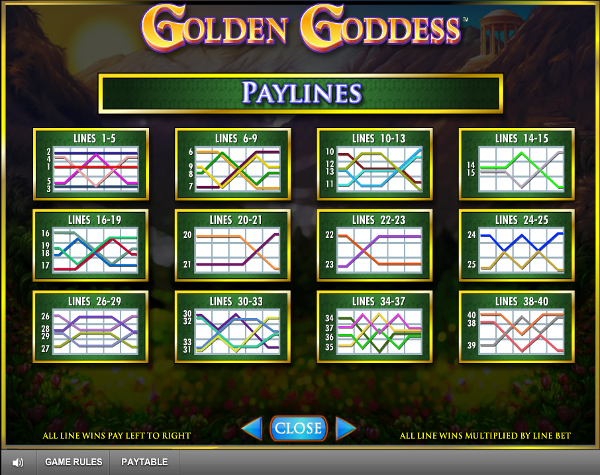 Игровой слот Golden Goddess - играй на деньги в самые прибыльные автоматы