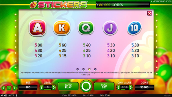 Игровой слот Stickers - в аппараты НетЕнт играть в Джойказино казино