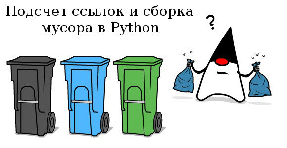 Подсчет ссылок и сборка мусора в Python
