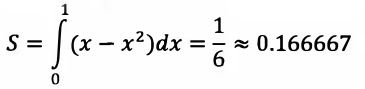 Вычисление пло­щади фигуры, ограниченной двумя кривыми с помощью Python